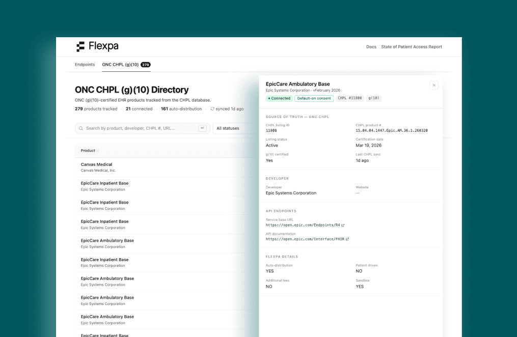 Introducing the ONC CHPL (g)(10) Certified Directory