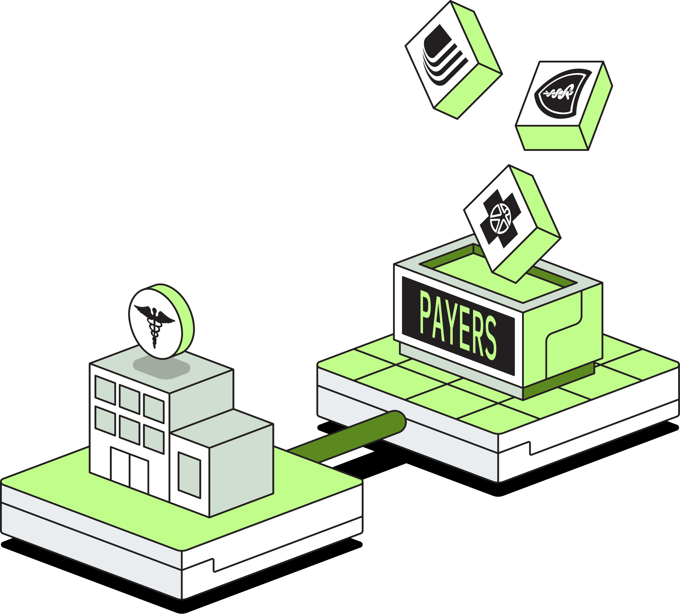 Flexpa Network Sources - Payers