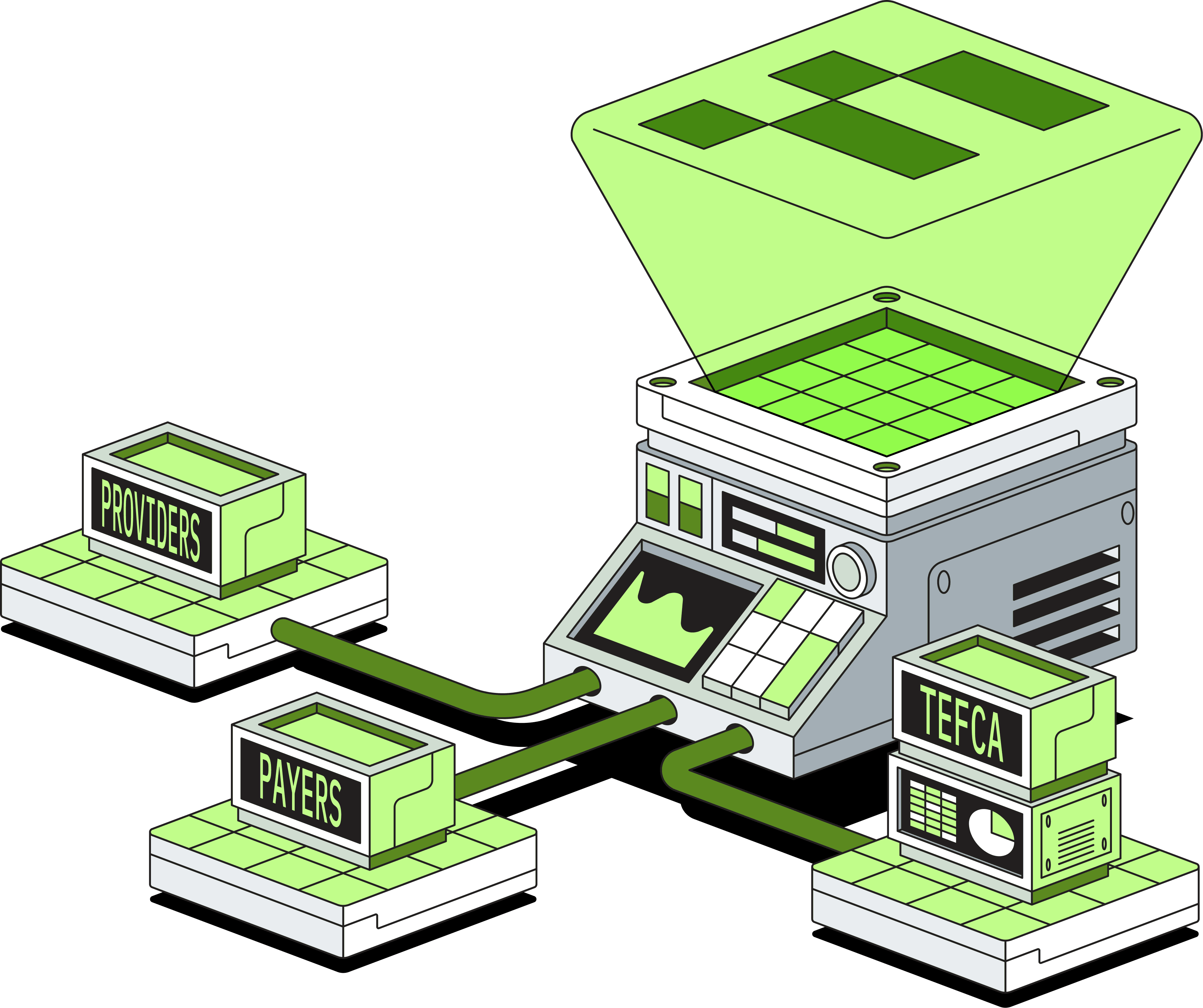 Flexpa Network Sources